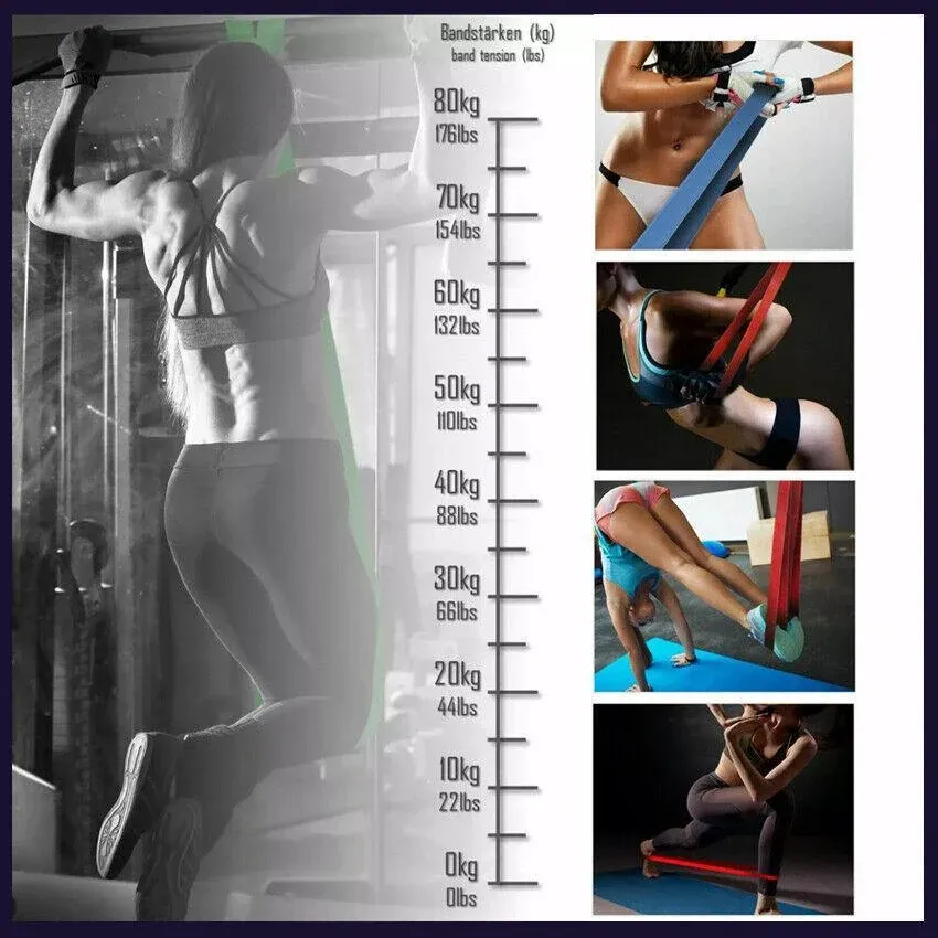 Heavy Duty Resistance Yoga Band Loop Exercise Fitness Workout Band Gym Band - Black 25-65 lbs (22mm*2080mm) โ image 4