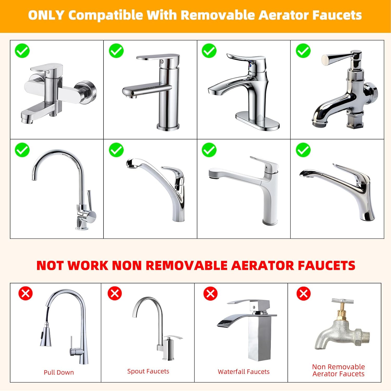 Dual-function 2-Flow Faucet Aerator, Water Saving Swivel Aerator with 2 Sprayer - Faucet Parts Replacement - 55/64 Inch-27UNS Female Thread - Chrome — image 4