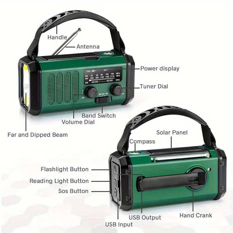10000mAh Solar-Powered Emergency Radio with Flashlight — image 3