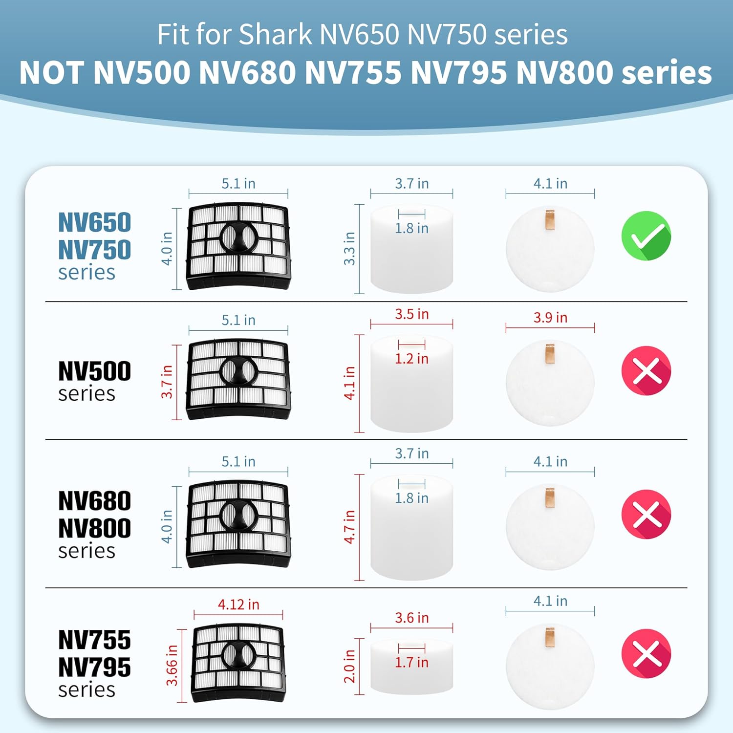 NV752 Filter Replacement Compatible with Shark Rotator Powered Lift-Away AZ1002, NV650 NV651 NV652 NV750 NV751 NV752 NV753 AX950 AX951 AX952 ZU632, Compare to — image 2