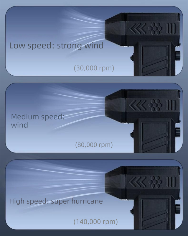 Large 140, 000 RPM Cordless Air Duster & Vacuum 4-in-1 with 8000mAh Battery for Australian Homes — image 4