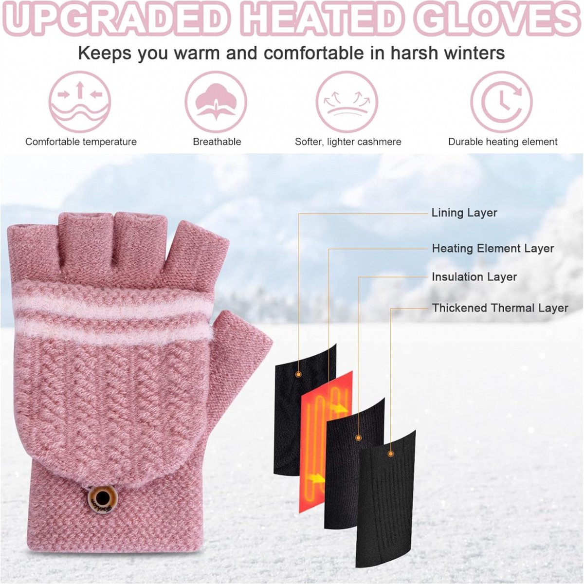 Heated Gloves - USB Heated Mittens - Heated Gloves - Electric Winter Gloves - Knitted Heated Gloves - Waterproof - Windproof - USB Rechargeable - Electrically — image 5