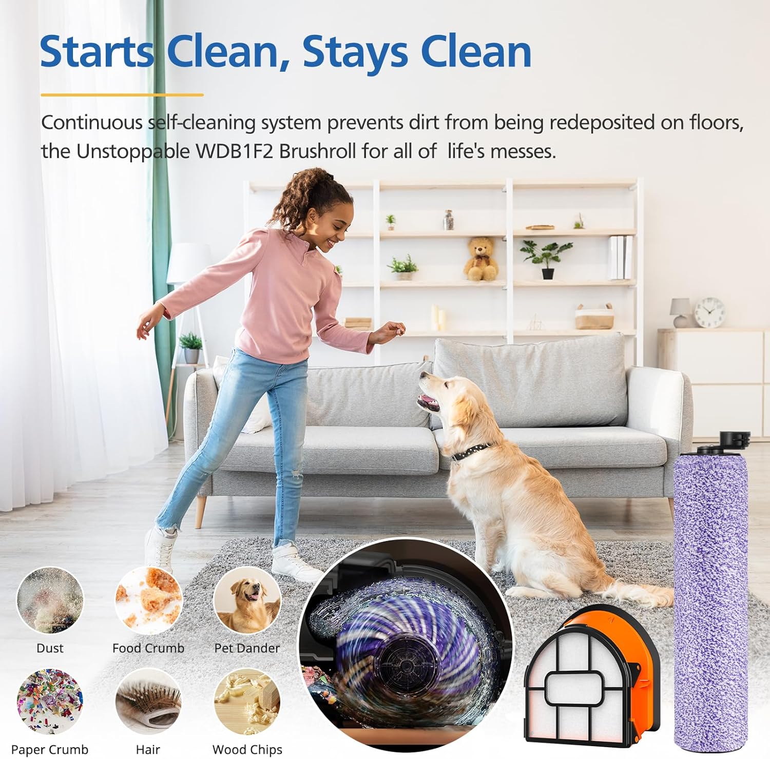 WDB1F2 Replacement Brushroll & Filter Bundle Compatible with Shark Hydrovac WD101 WD201 WD100 WD200 AW201 WD200C WD201C WD101C HydroVac XL 3-in-1 Vacuum — image 5