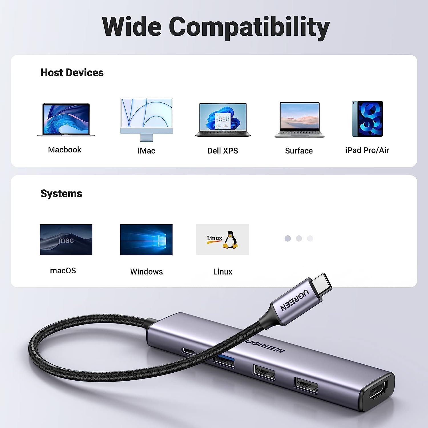 UGREEN 15495 5-in-1 USB-C Hub with 4K HDMI โ image 3
