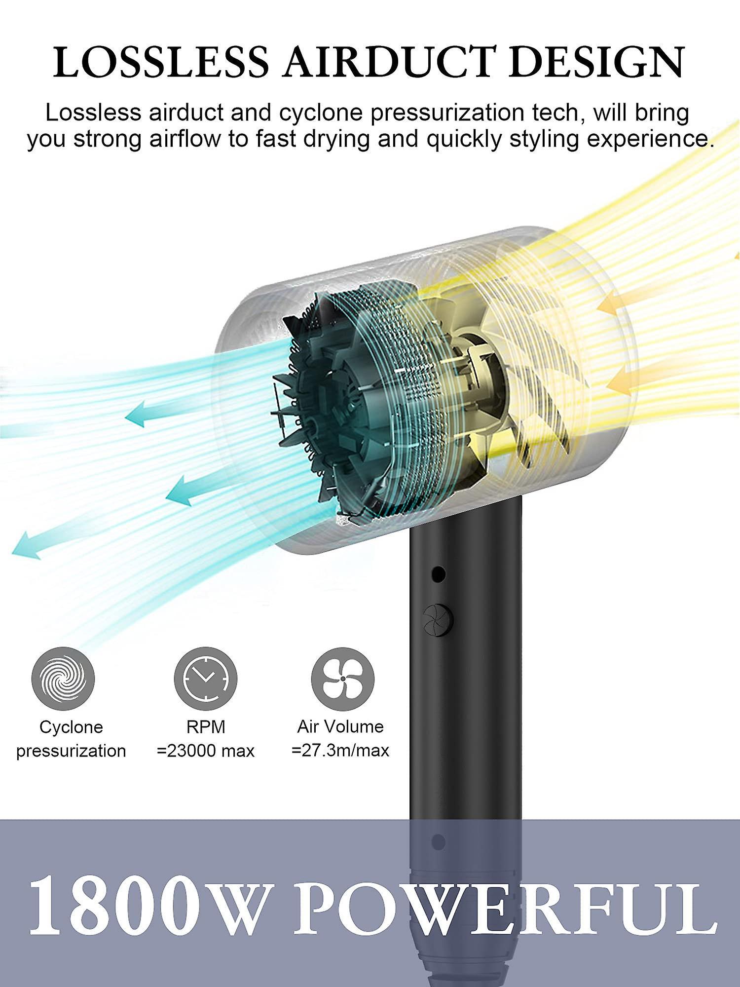 Ionic Hair Dryer 1800W Constant Temperature Professional โ image 5