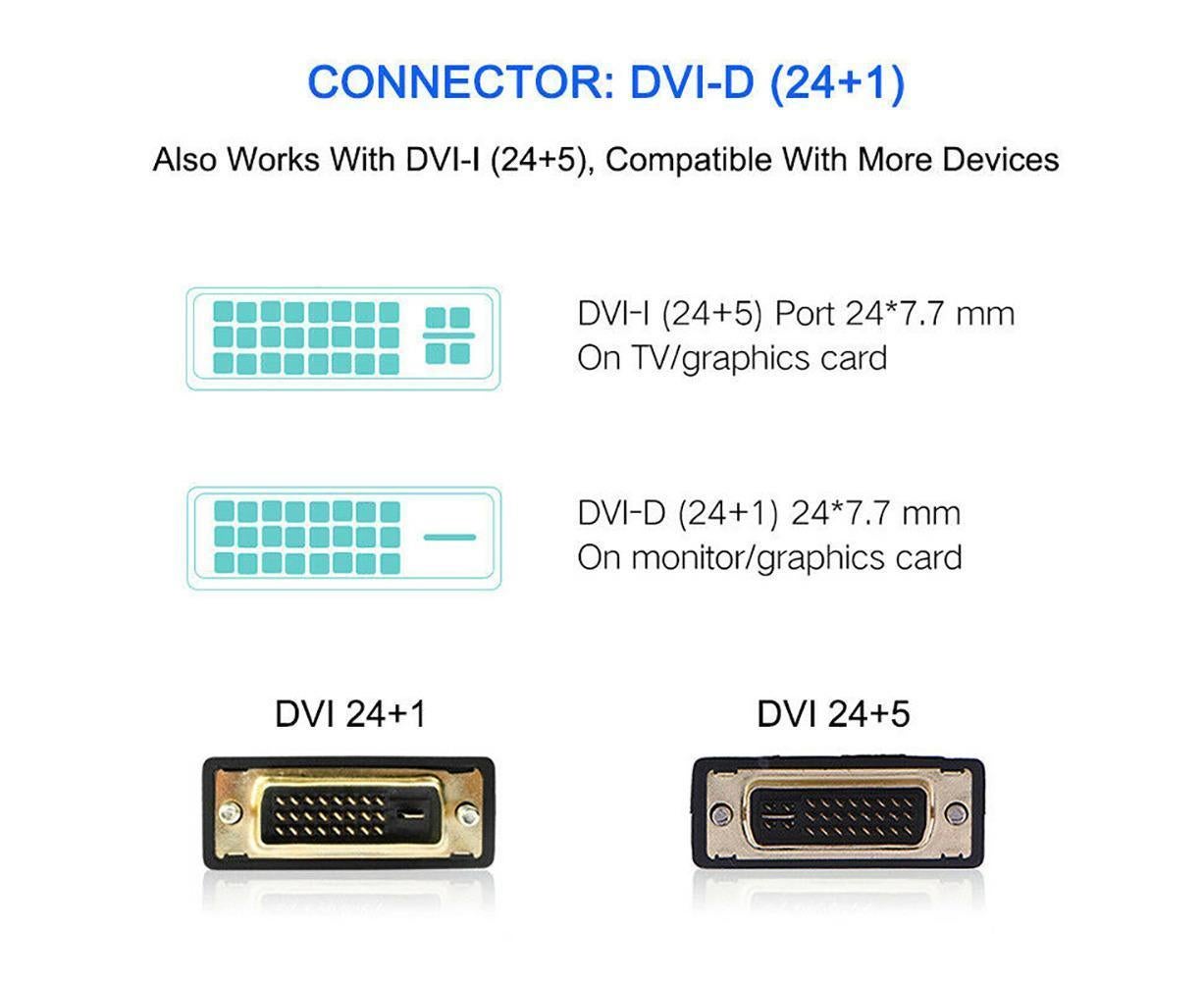 DOONJIEY High Clarity 1080P HDMI-compatible Male to DVI-D Male Bi-directional Adapter Cable for HDTV โ image 6