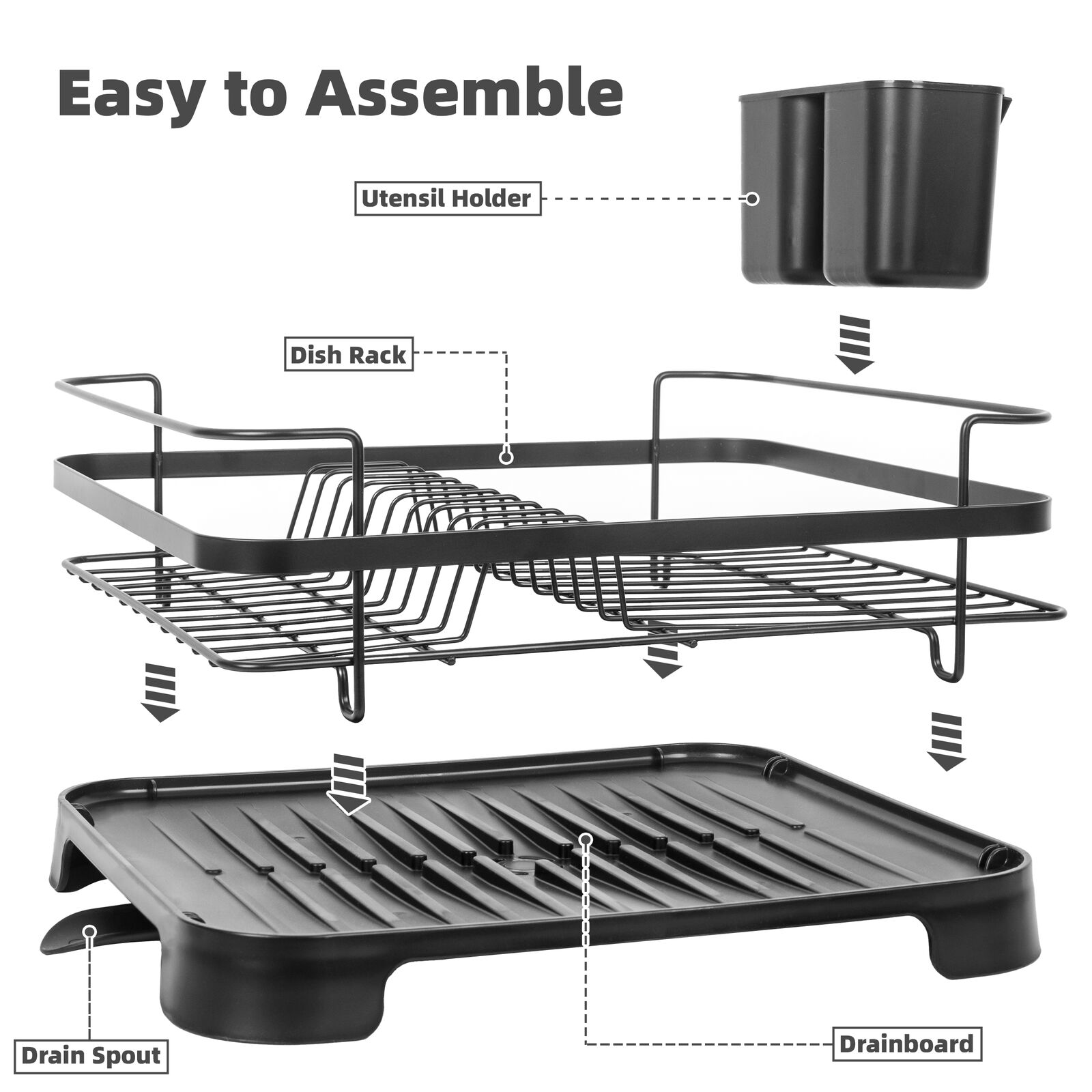 Steel Frame Dish Drying Rack Durable Steel Frame, Removable Utensil Holder, Compact Size for Small Kitchens & Apartments โ image 2
