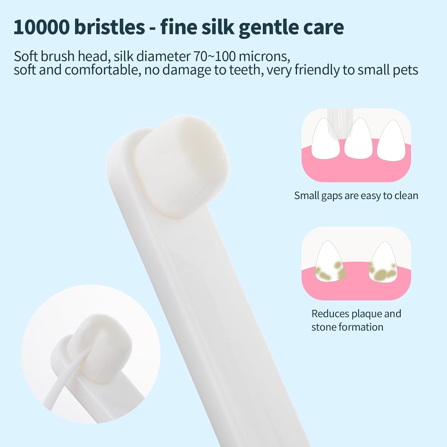 Petluno Small Dog & Cat Toothbrush 5 Set, Micro Nano Bristles to Clean pet Teeth Toothbrushes, Puppy Dogs Pet Tooth Cleaning Kit with Storage Box(White — image 3