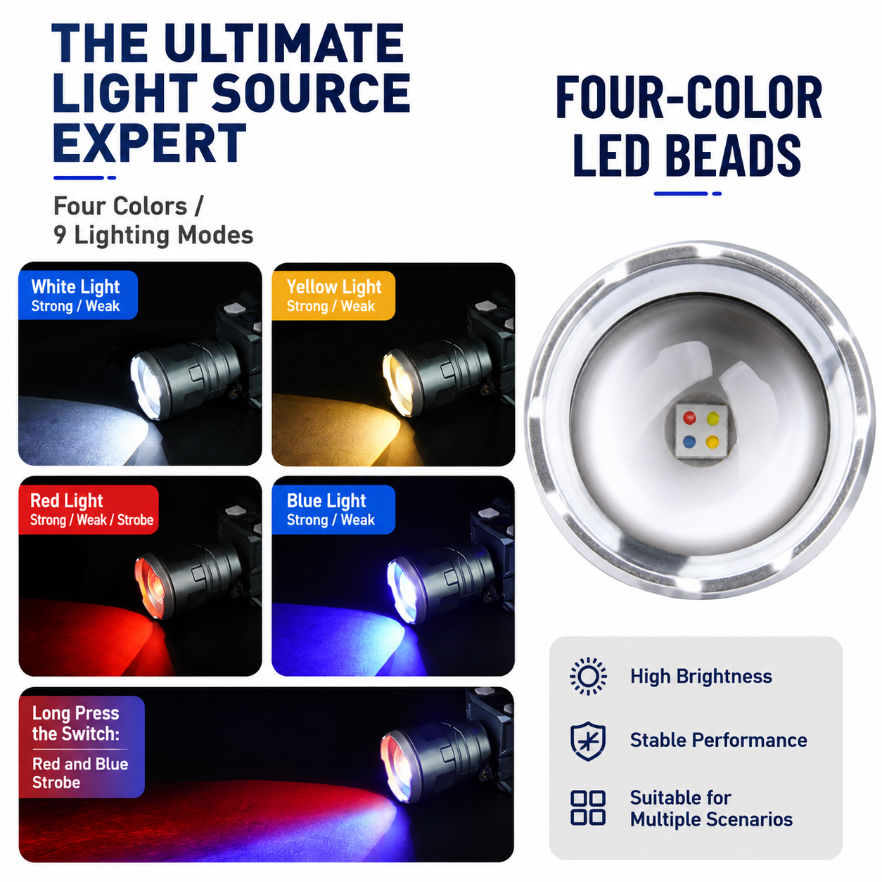 Multifunctional Outdoor LED Headlamp with Motion Sensor and Telescopic Zoom Focus - 4 Colors Light and 9 Modes, 110° Angle Adjustment, Digital Power — image 2