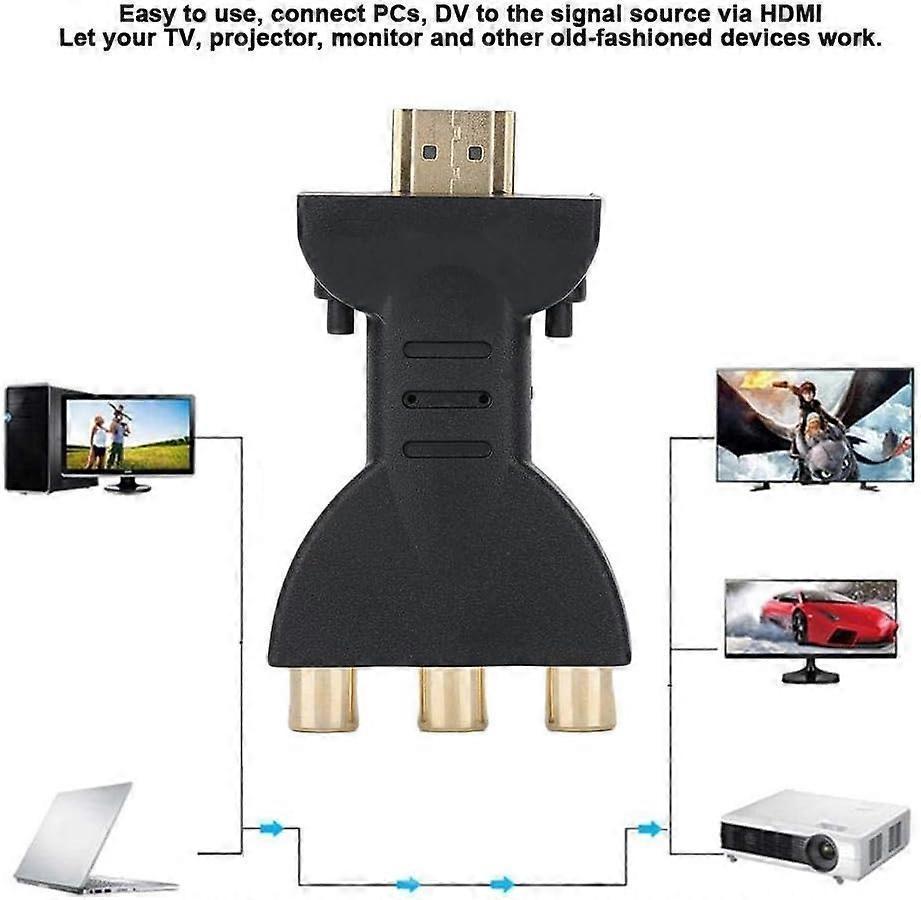 HDMI to RGB audio video converter to RCA component converter 1080P audio and video sync adapter โ image 5