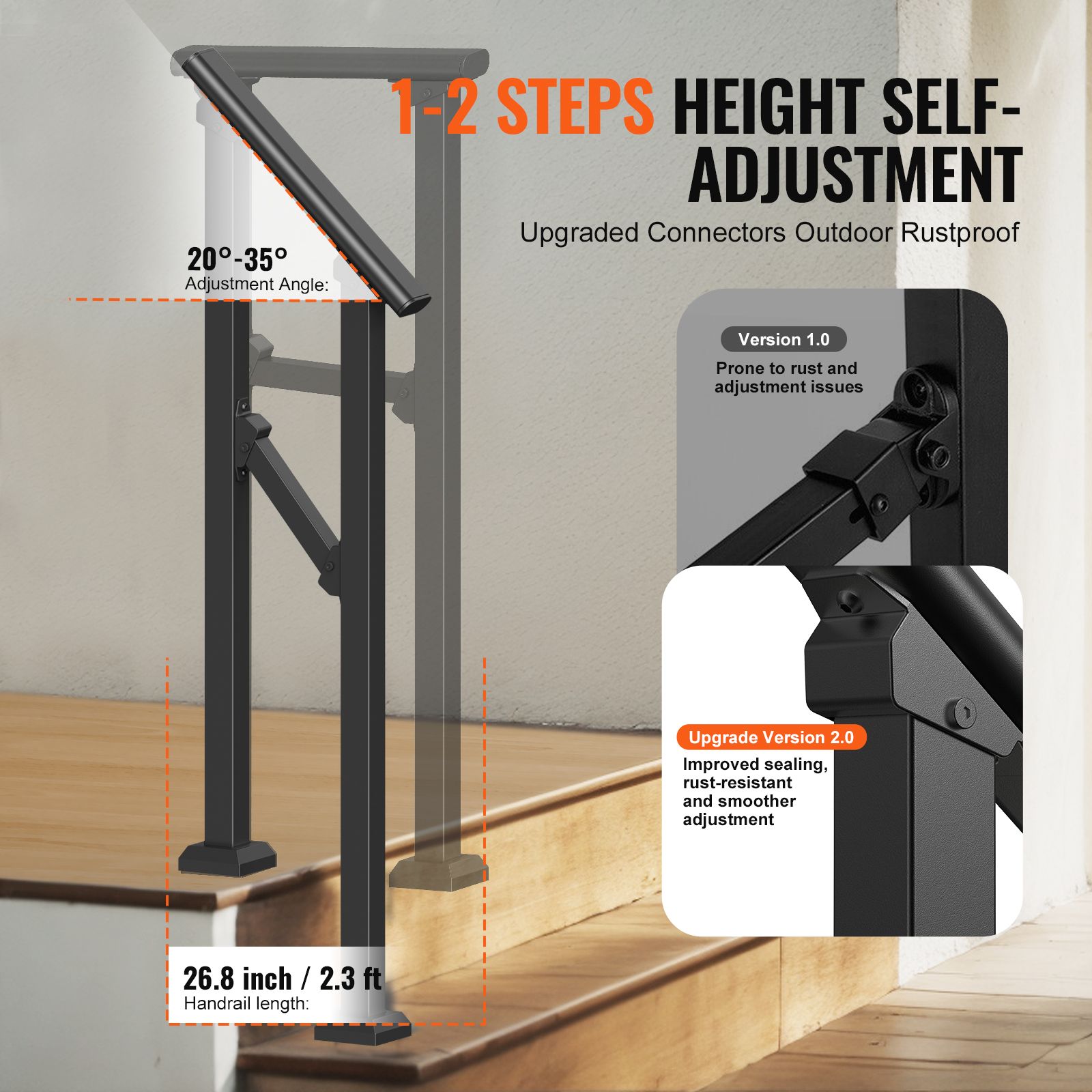 Handrails for Outdoor Steps, 1-2 Step Stair Hand Rail Kit, Transitional Carbon Steel Railings with Installation Kit, Stair Rails for Seniors, Concrete Steps & — image 3
