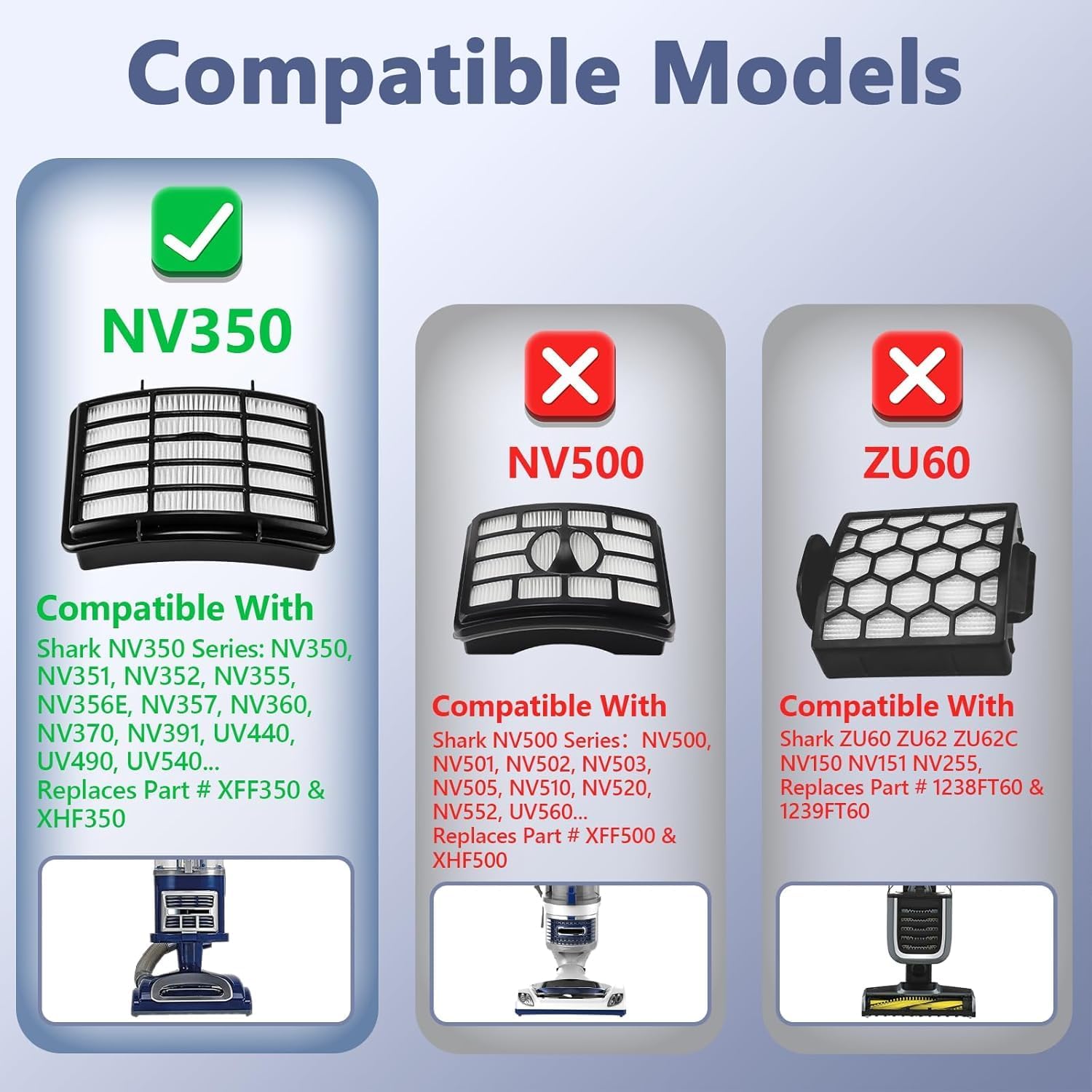 2 HEPA + 4 Foam & Felt Filters Compatible with Shark Navigator Lift-Away Deluex NV350, NV351, NV352, NV355, NV356E, NV357, NV360, NV370, NV391, UV440, UV490 — image 3