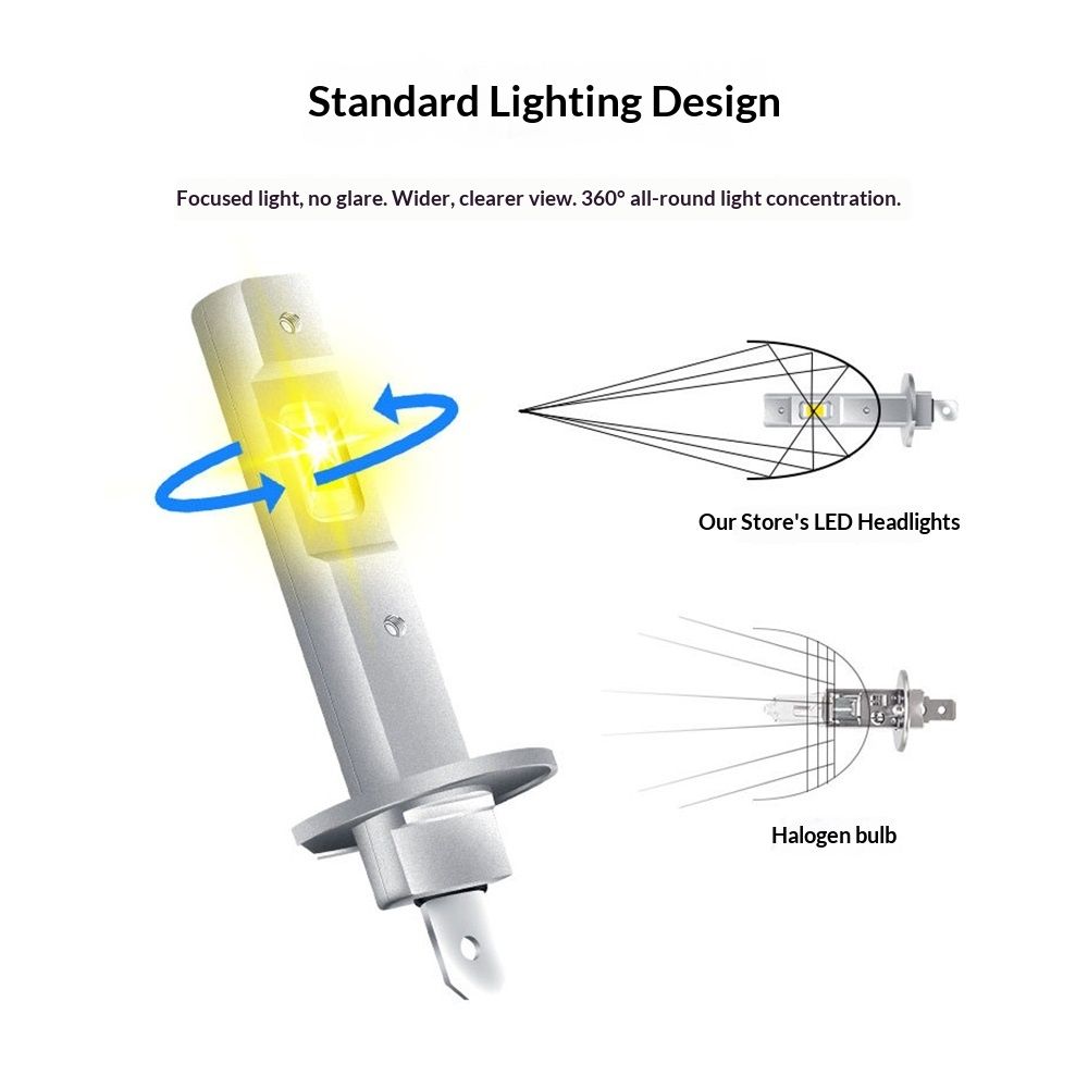 H1 Bulbs Super Bright, 1:1 Size Stock S6 H1 Light No Adapter Required No Cordless, 3000K Cool White Hi/Lo Bulbs, Plug-N-Play, Driving Fog Spot Light — image 4