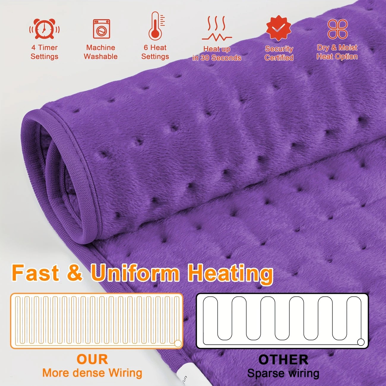 Dark grey This large heating pad (24" x 12") features 6 temperature levels and 4 timer settings, with rapid heating and auto-off functions. It is portable โ image 6