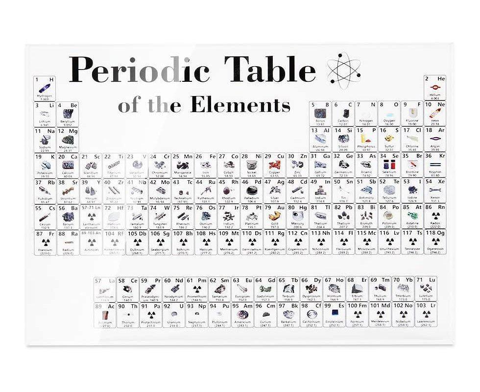 The Periodic Table Poster -Chemistry Chart for Teachers, Students, Classroom, Home( 150x114x20mm) โ image 4