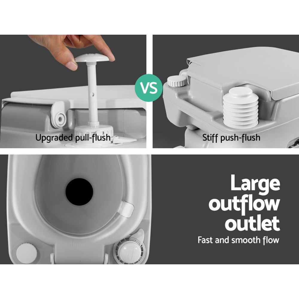 Weisshorn 22L Portable Camping Toilet Outdoor Flush Potty Boating โ image 5