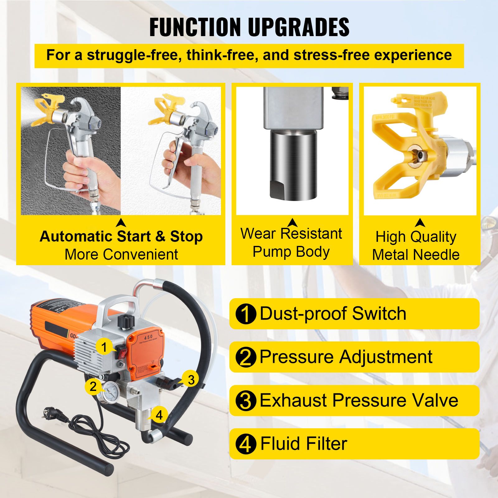 High Pressure Airless Wall Paint Spray Gun Sprayer 600W Machine Spraying โ image 6