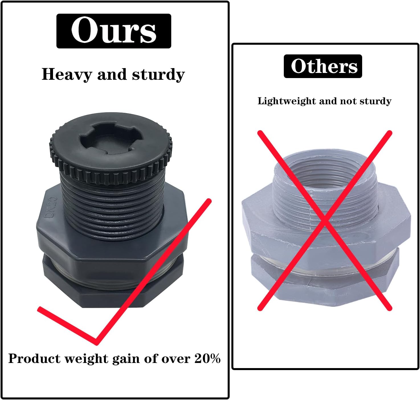 NPT 1/2” Female PVC Heavy-Duty Bulkhead Fitting with Plug, Silicon Seal Gasket Water Tank Connector for 1.5 Inch Hole Saw Rain Barrels, Aquariums 4Pcs — image 2