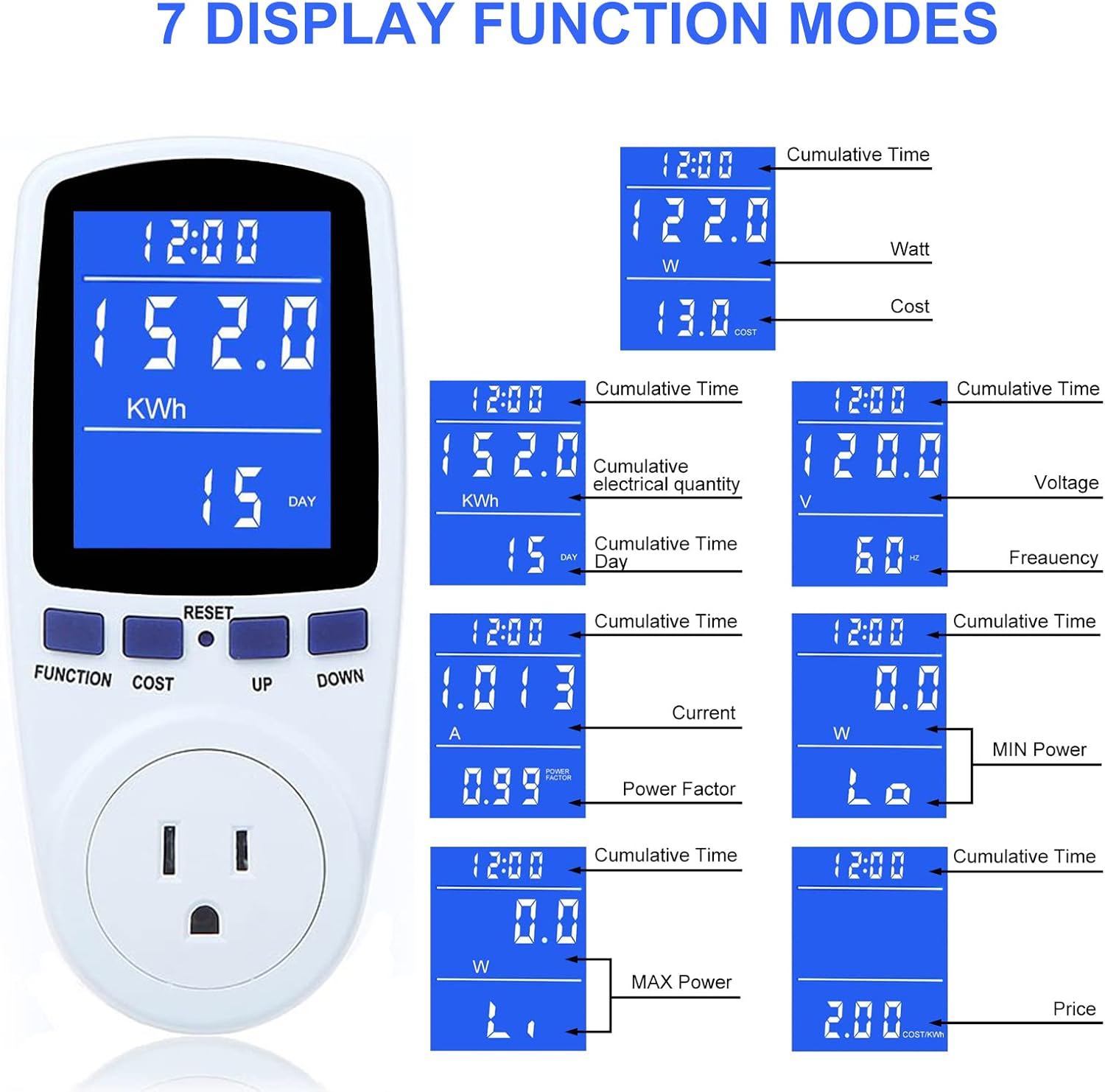 Upgraded Watt Power Meter Plug Home Electrical Usage Monitor Consumption, Energy Voltage Amps Kill Tester with Backlight, Overload Protection, 7 Modes Display — image 3