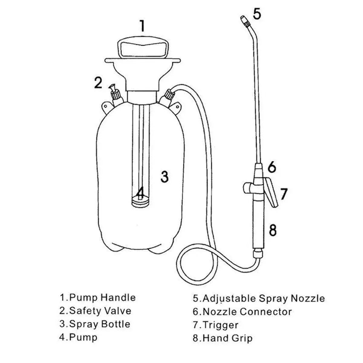 Garden Sprayer Single Shoulder Spray Bottle For Agricultural Use Garden Tool β image 4