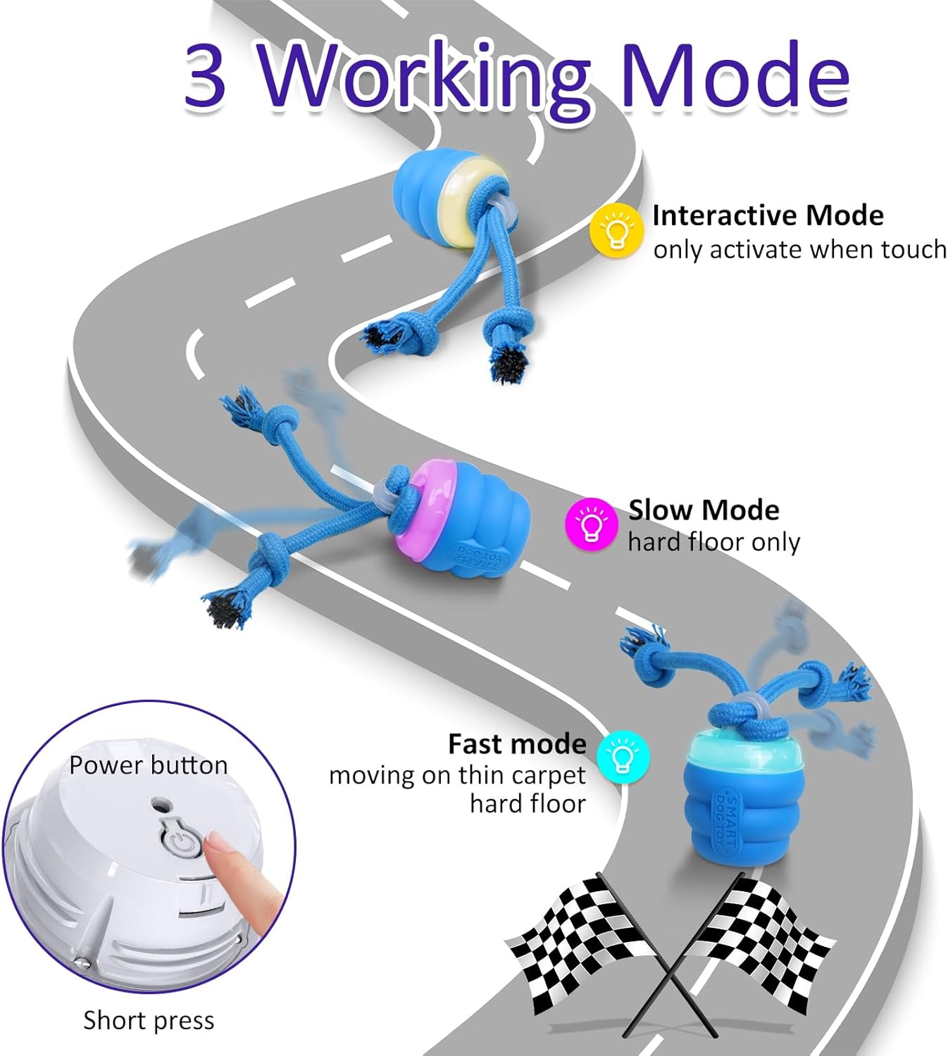 Interactive Dog Toys with Motion Activated, Squeaky Dog Toy Active Rolling Ball Wicked Ball for Daily Training BLUE โ image 2