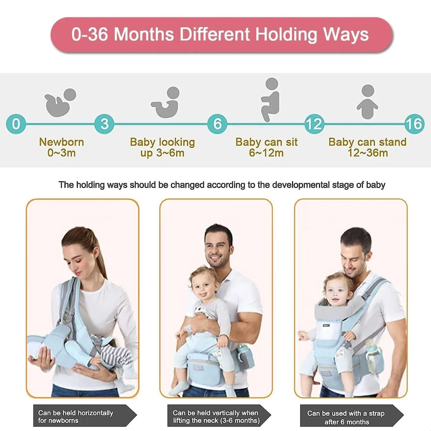 Blue 6 in 1 Adjustable Baby Carrier with Hip Seat in Light Green for Newborns and Toddlers (3-36 Months) โ image 6