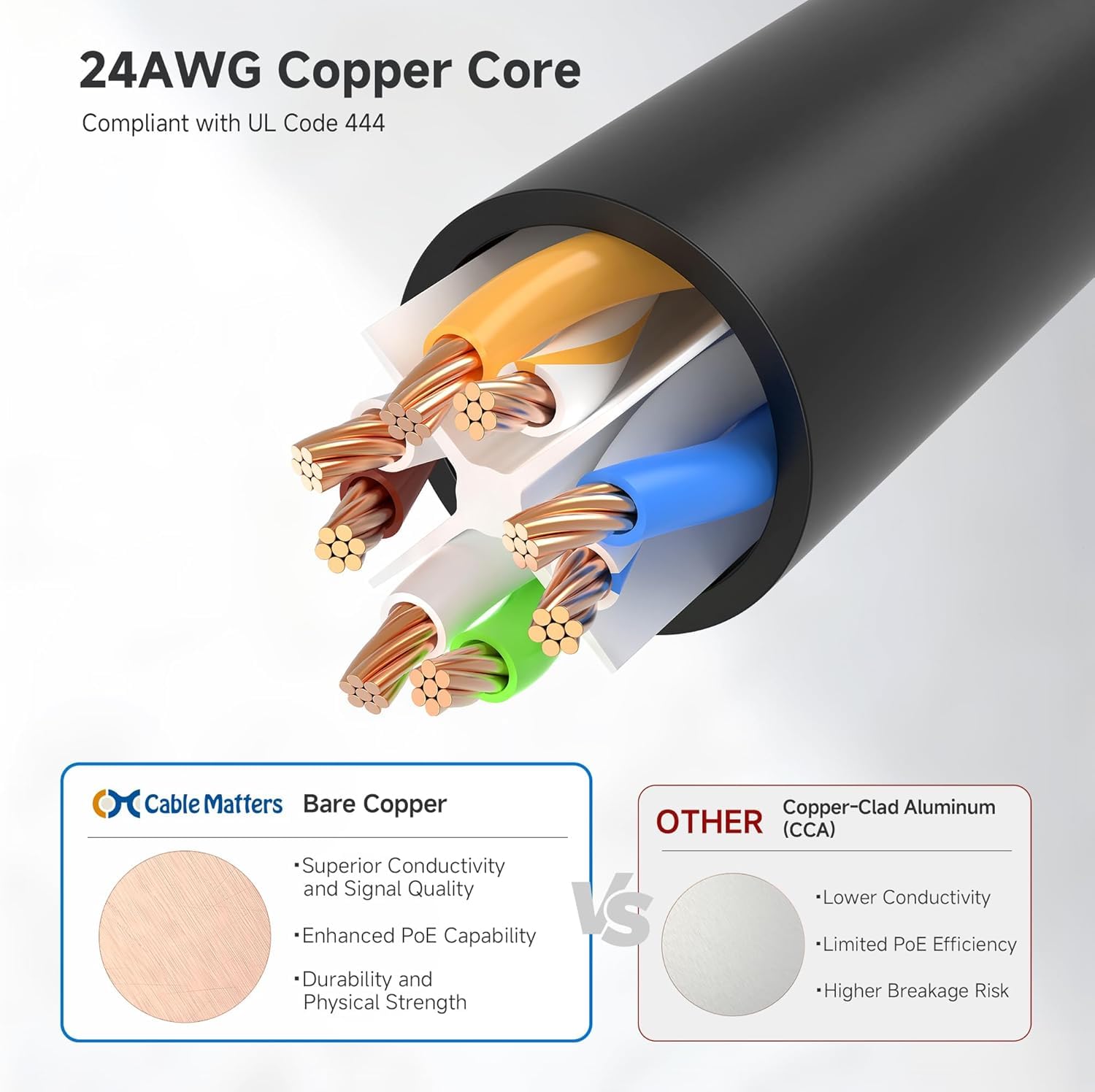 10Gbps Snagless Cat 6 Ethernet Cable - 20ft, Cat 6 Cable, Cat6 Cord, Ethernet Cord, Black — image 6