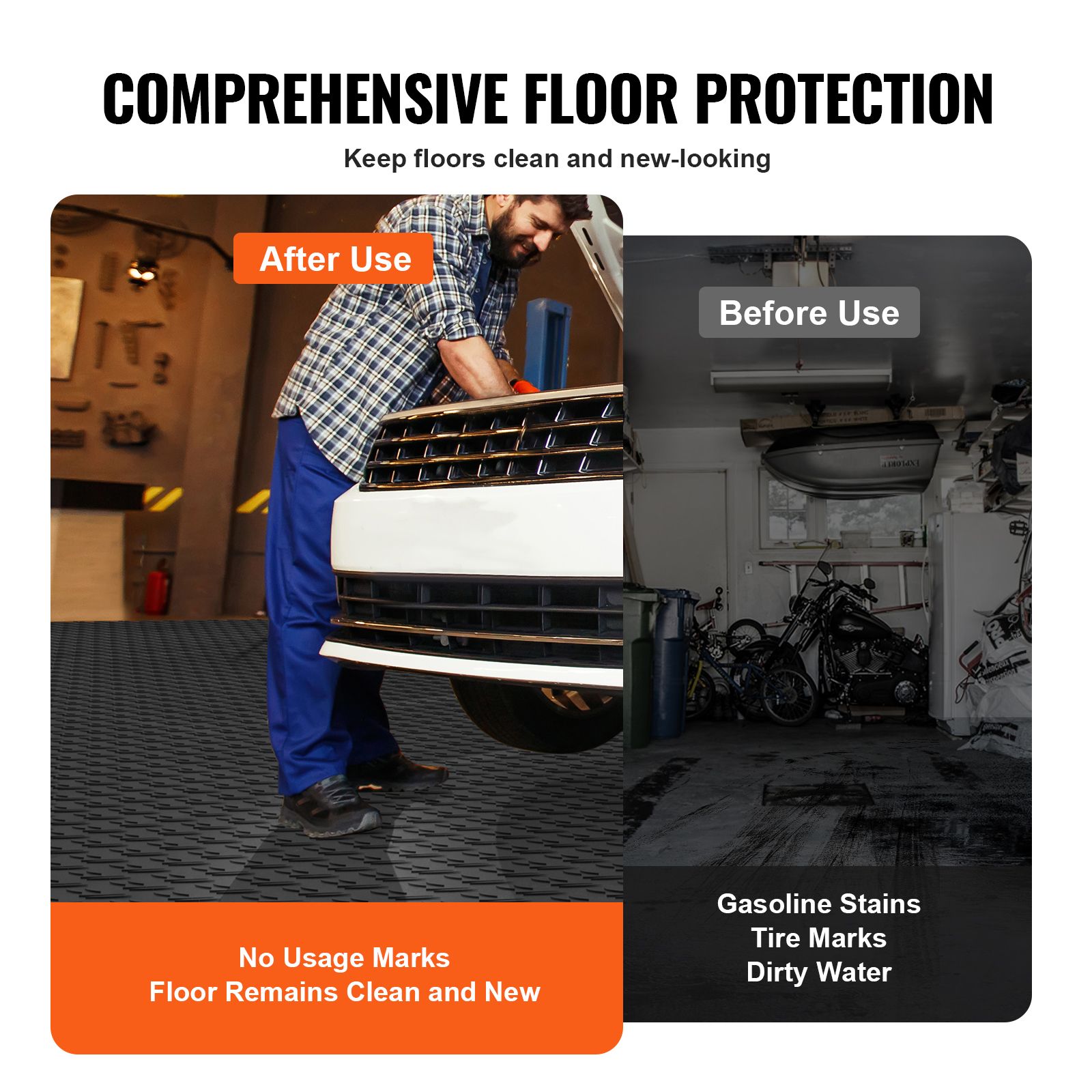 Garage Tiles Interlocking, 12 x 0.53 inch 25 Pack Garage Floor Covering Tiles, Non-Slip Double-Sided Texture Garage Flooring Tiles, for Garages, Basements — image 5