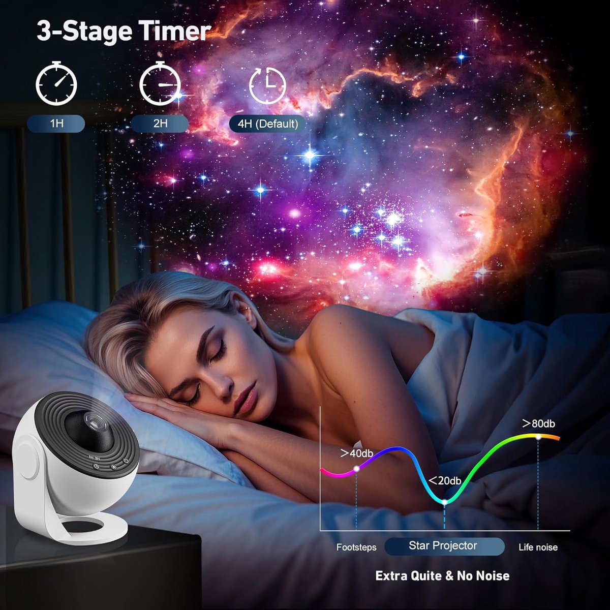 360° Starry Sky Night Projector with Solar System, Moon, Nebula, Galaxy, and Astronaut - Projector for Children and Adults - Mood Light - Bedroom Mood Light — image 4