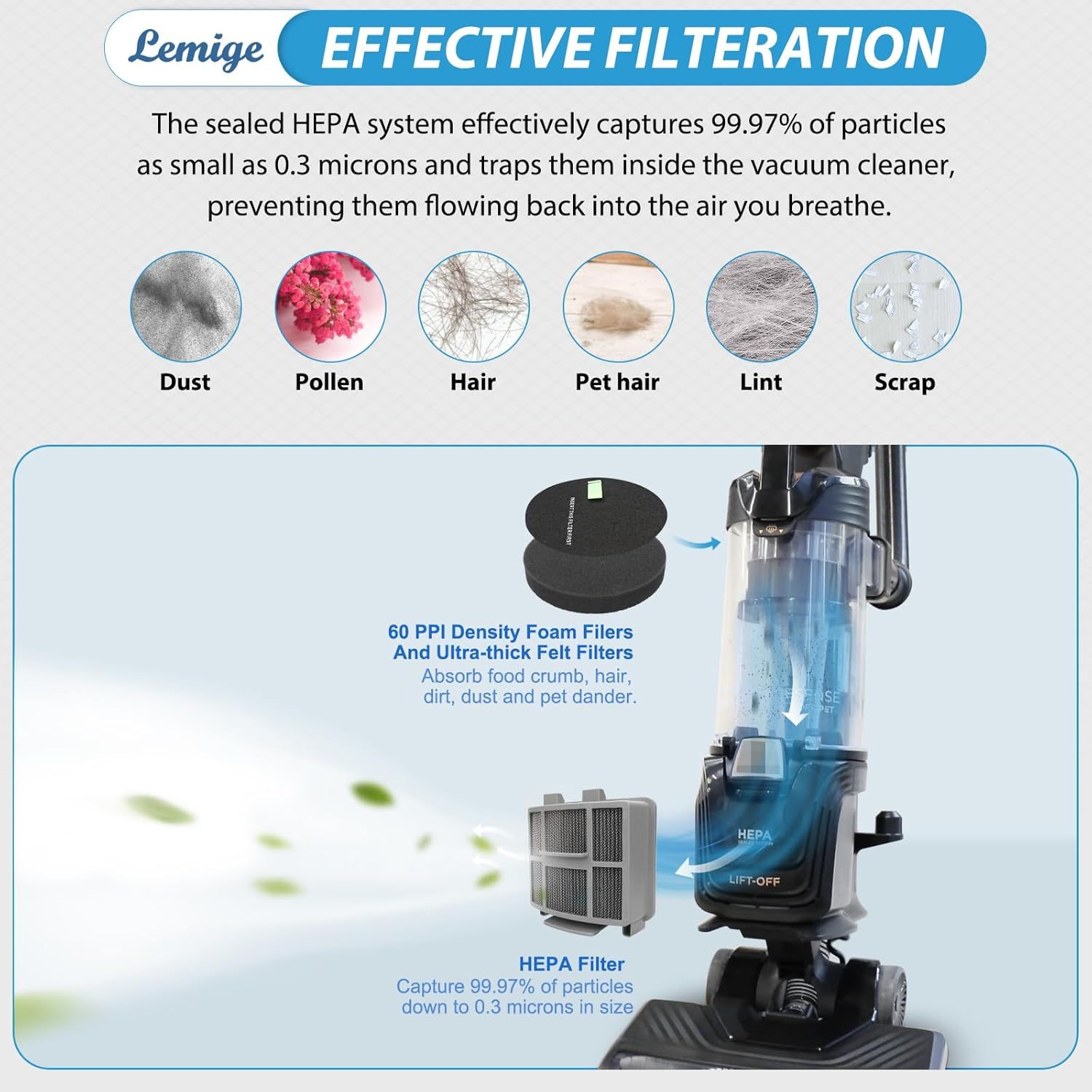 39883 3418 3402 3774 ilter or Bissell Pet Hair Eraser 39883 3774 3774G 3775 SuraceSense Pet 3418 3415 MultiClean Rewind 3402 3409 PowerLite 3404 Vacuum โ image 4
