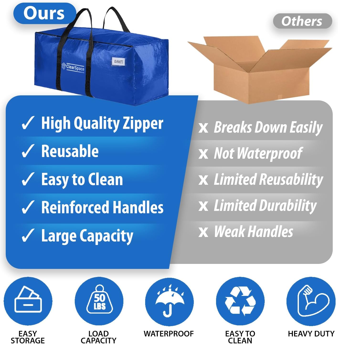Heavy Duty Moving Bags or Storage Bag, 6 Pack – Large Moving Boxes with Backpack Straps, Zippers & Handles – Perfect for College Dorm, Traveling, Camping — image 4