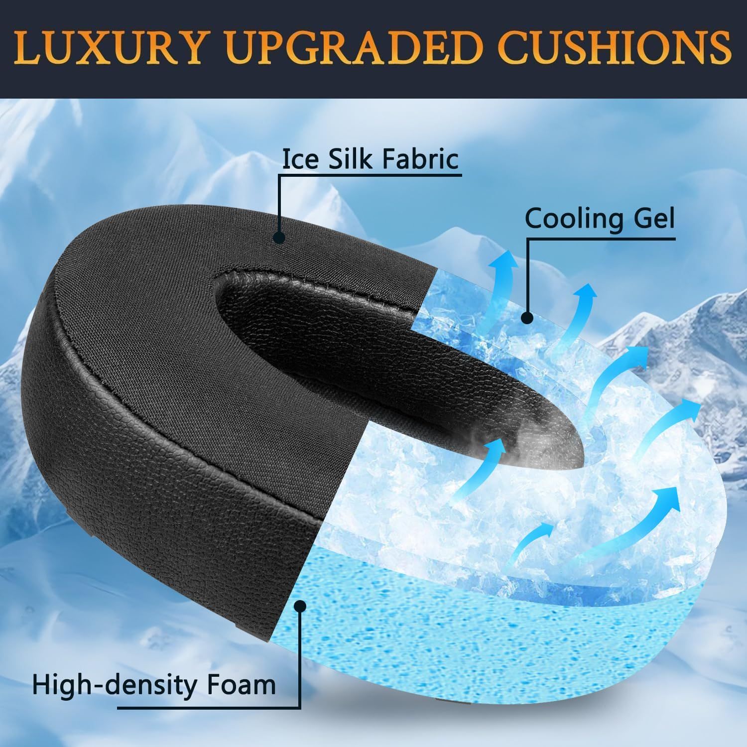 Cooling-Gel Replacement Earpads, Ear Pads Cushions for MDR-10R (10RNC 10RBT) Over-Ear Headphones - Black