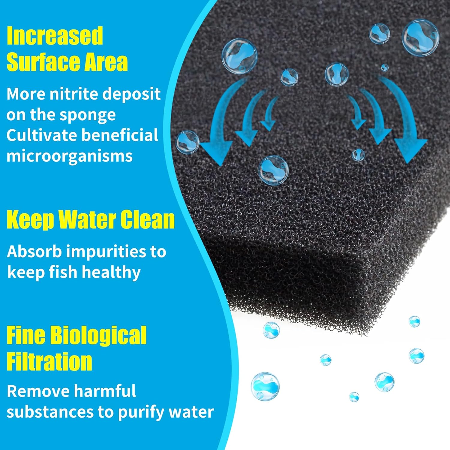 2 Pack Aquarium Bio Sponge Filter Media Pad Cut-to-Size Open Cell Foam Sheet for Fish Tank Sump (9" x 9" x 0.5") Black — image 5
