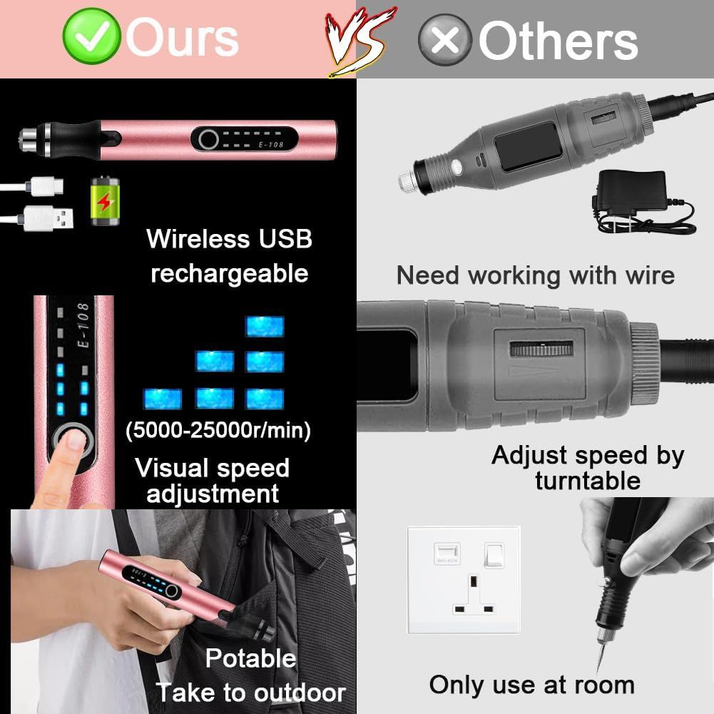 Mini Electric Engraver Etching Machines Cordless Rotary Tools Engraved Jewelry Glass Stone Metal Plastic Wood Resin — image 5