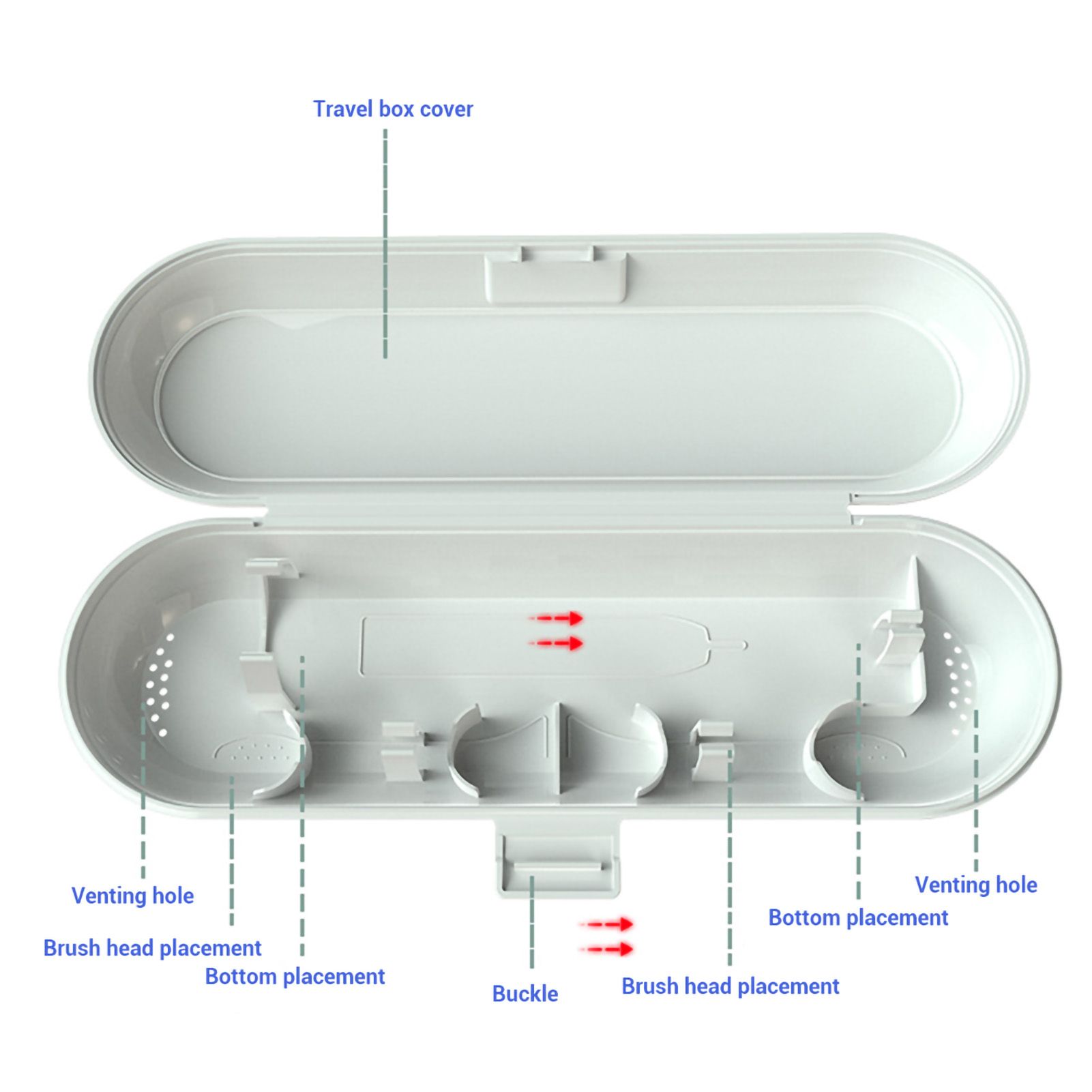 Portable Electric Toothbrush Heads Travel Case Protection Storage Box โ image 3
