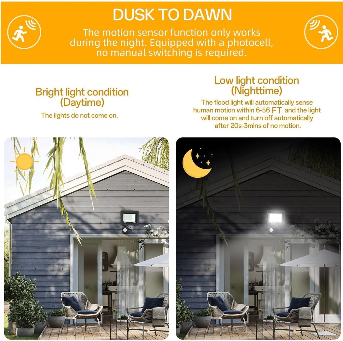 50W LED Floodlight with Motion Sensor IP66 Waterproof 5000LM 6500K Cool White — image 3