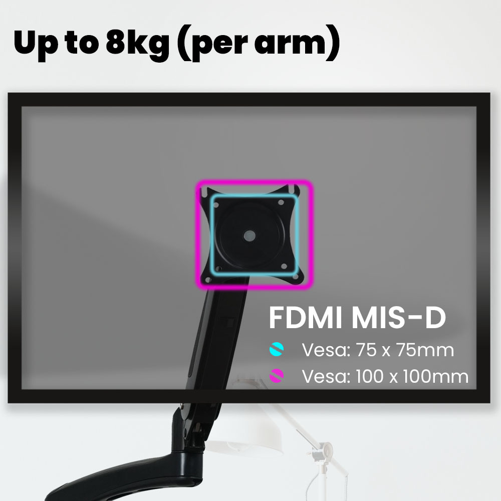 FORTIA Triple Computer Monitor Mount Stand for Desk with 3 Adjustable Arm Holder for 15 to 32 inch Displays โ image 4