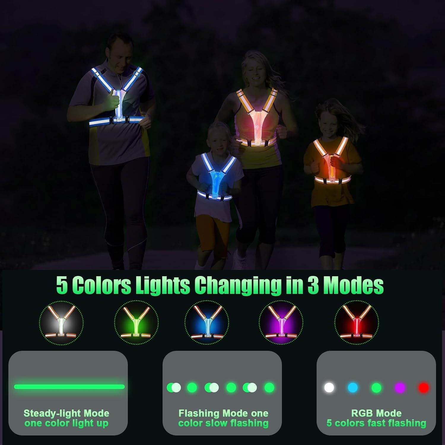 Rechargeable LED Reflective Running Vest, Adjustable High Visibility Safety Gear for Night Walking, Cycling, Jogging and Exercise, Orange — image 3