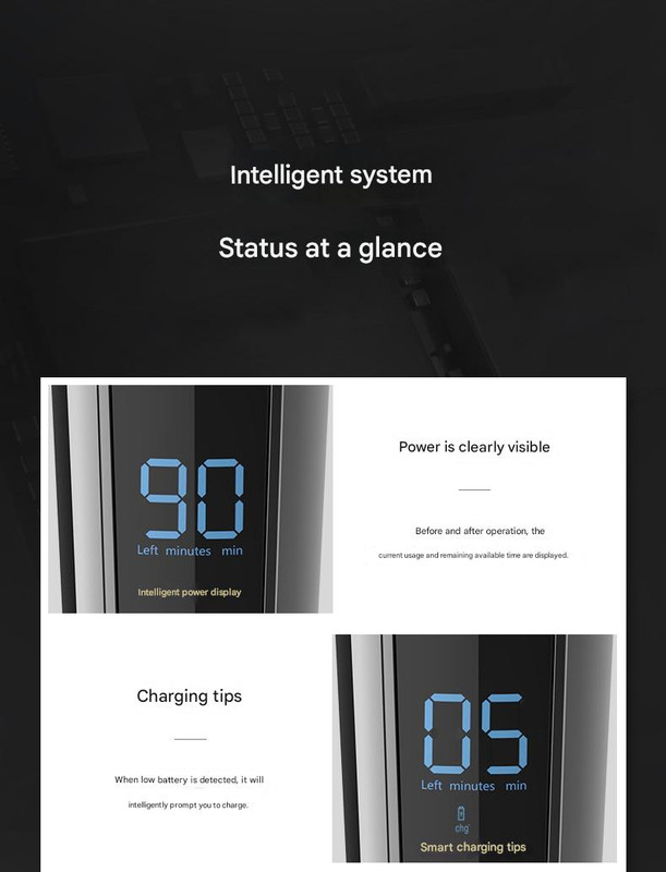All-in-One Professional Men's Grooming Kit - IPX7 Waterproof Hair Clipper & Beard Trimmer with LED Display(Grey) — image 6