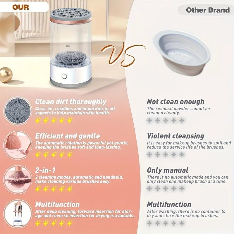 ✨ Dual-Effect Makeup Brush Cleaner | Vertical & Textured Slots | Auto-Rotating Gentle Care, Wash-Dry-Store in One, Deep Cleans Foundation & Eyeshadow Brushes! — image 5