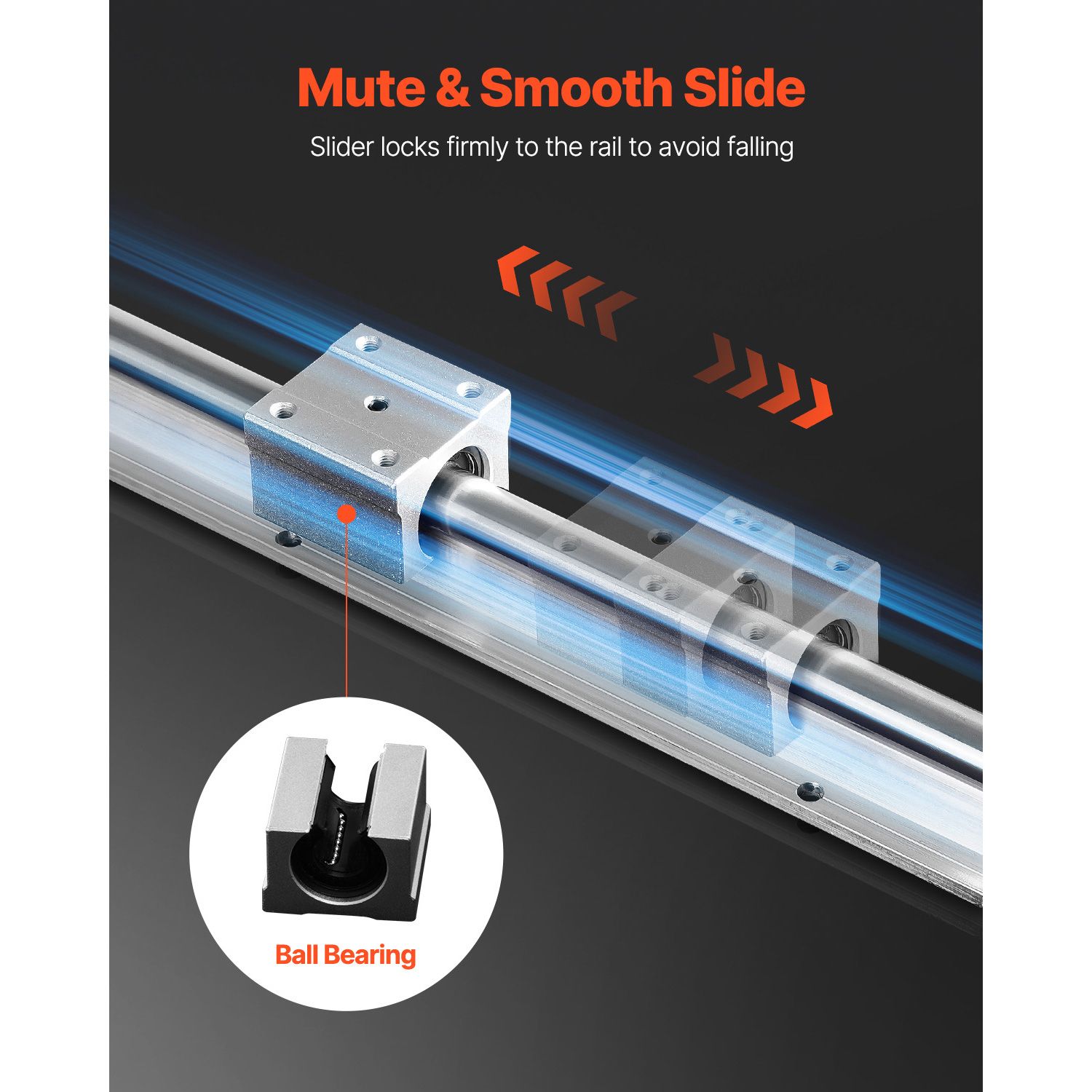 Linear Guide Rail Set, SBR20 1500mm, 2 PCS 59 in/1500 mm SBR20 Guide Rails and 4 PCS SBR20UU Slide Blocks, Linear Rails and Bearings Kit for โ image 4