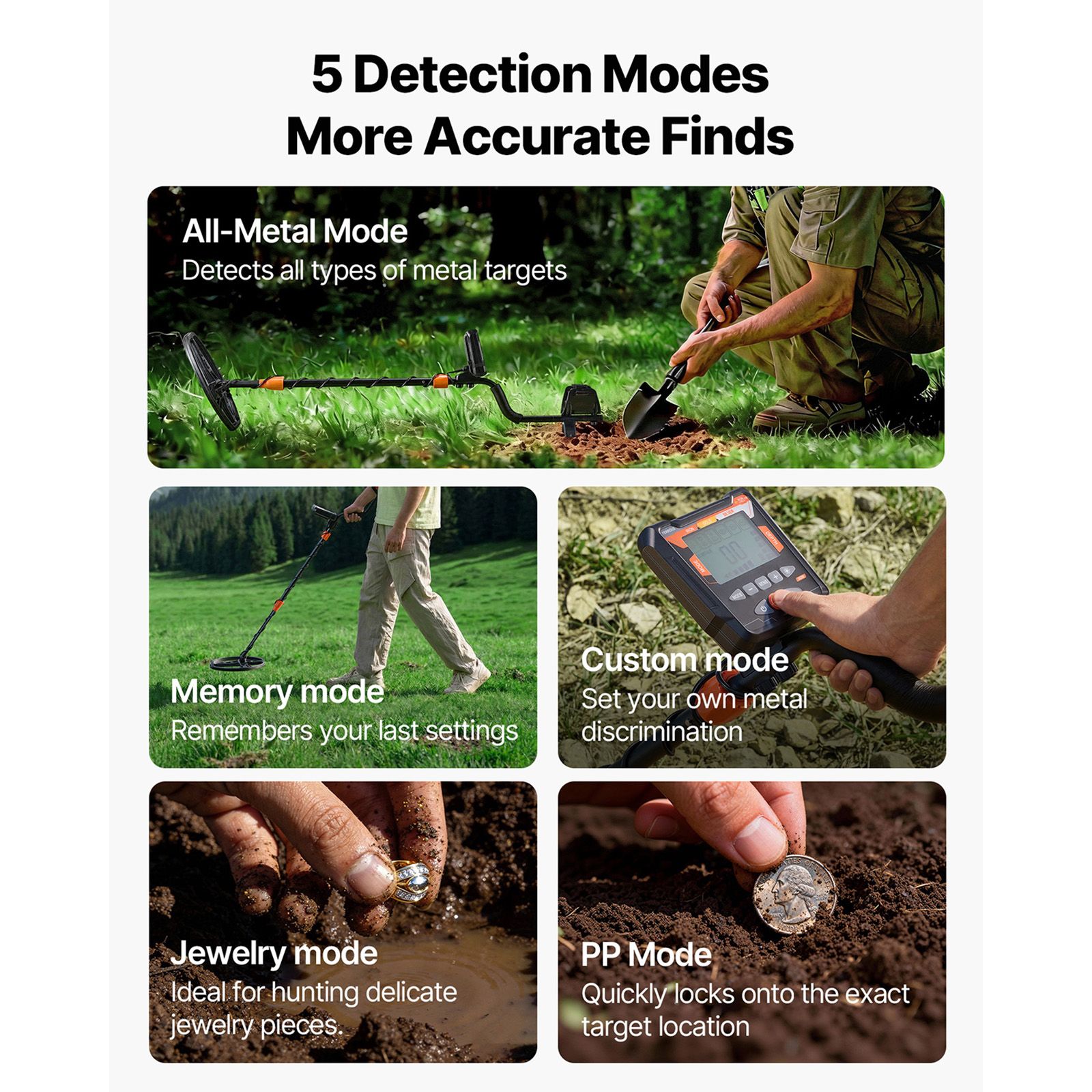 Metal Detector for Adults, 254 mm, Professional High Accuracy Gold Detector, IP68 Waterproof Search Coil with Display, Headphones, 5 Modes, Adjustable Length — image 3
