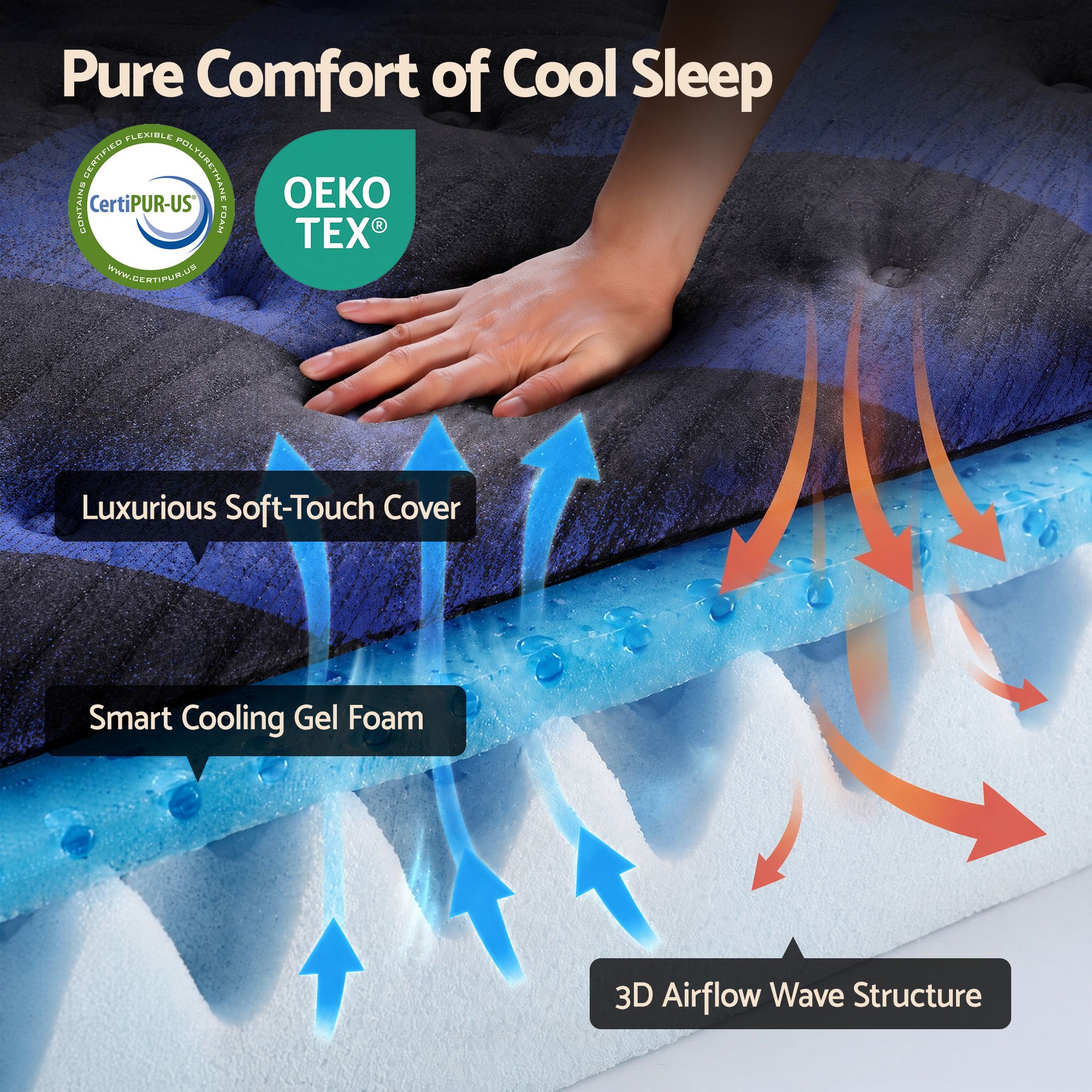 Giselle 34cm Queen Hybrid Mattress with Cooling Gel Memory Foam and Edge Support โ image 4