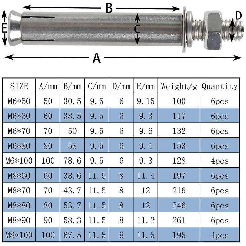 M6X100Mm Hex Expansion Bolts 304 Stainless Steel Expansion Screws Heavy Duty Concrete Anchors Fixing Screws For Wall โ image 2