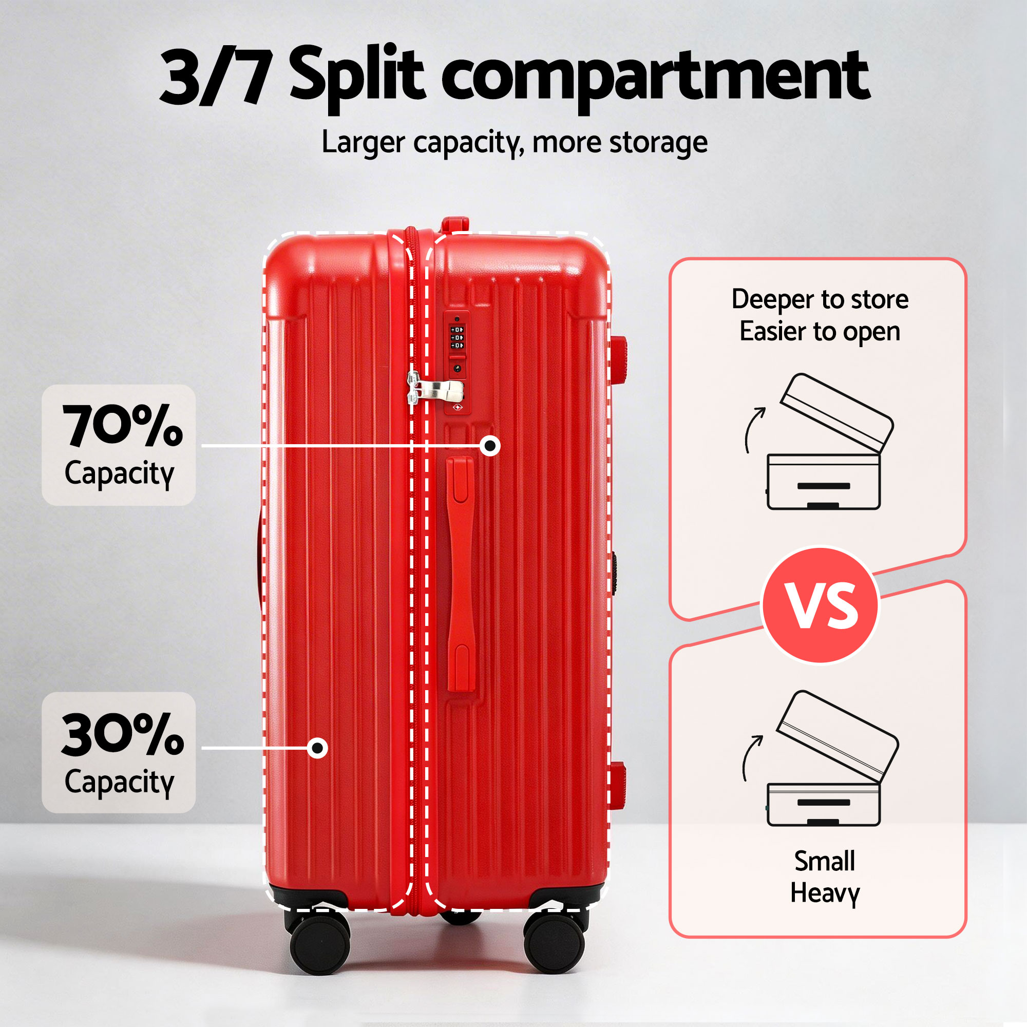 Wanderlite 28" Trunk Luggage Suitcase Travel 5 Wheels Type-C Port TSA Red — image 4
