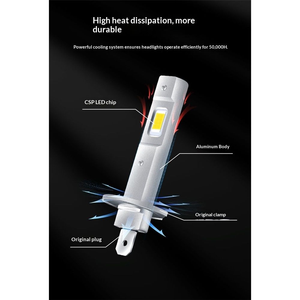 H1 Bulbs Super Bright, 1:1 Size Stock S6 H1 Light No Adapter Required No Cordless, 3000K Cool White Hi/Lo Bulbs, Plug-N-Play, Driving Fog Spot Light — image 5