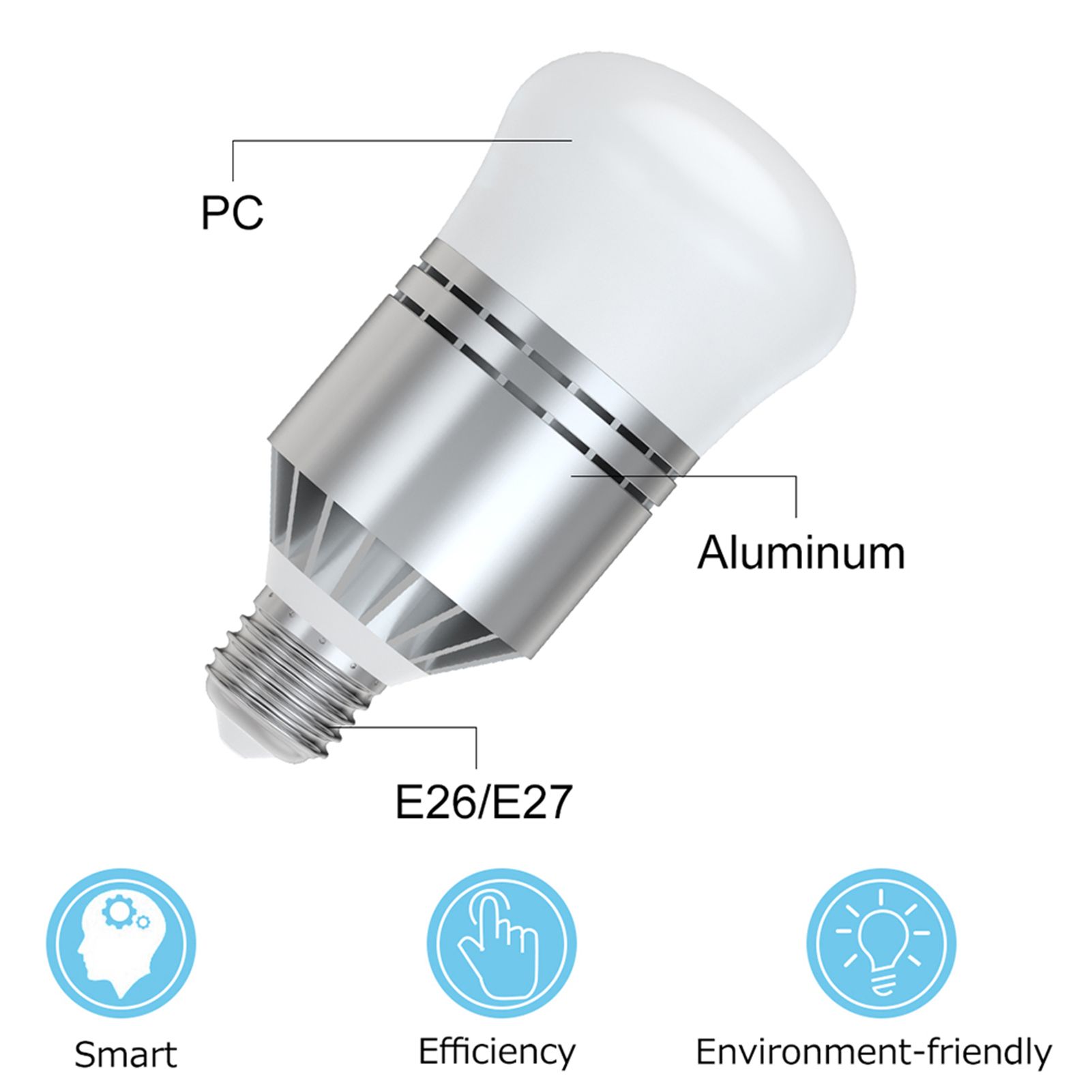 Dusk to Dawn Light Bulbs, Haofy Smart Sensor LED Bulb E27 Builtin Photosensor Detection โ image 5