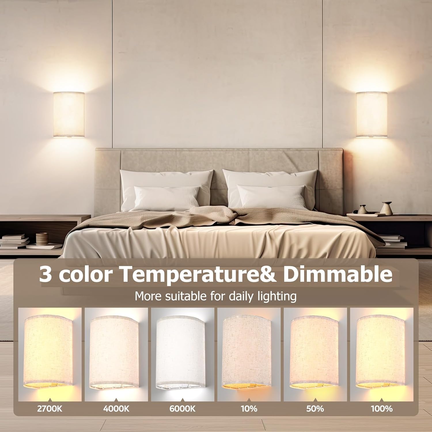 Battery Operated Wall Lights,2 Pack Wall Light Decor with Remote Control,3 Colors Dimmable Fabric Shade Wall Lamps,Wireless Sconce Wall Lights for Farmhouse โ image 3