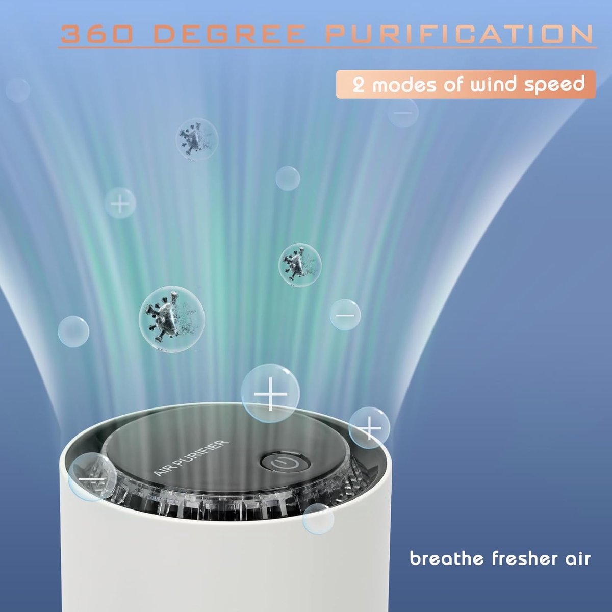 Air purifier - Negative ion air purifier - Air purifier for the home - Rooms up to 20 m² - Negative ion air purifier - Deodorizer - Ionizer - Wit — image 3