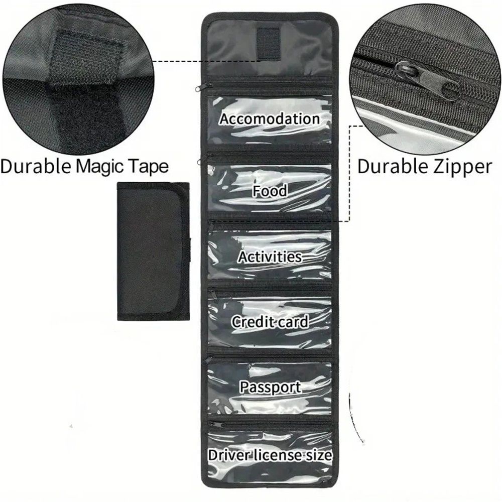 Money organizer for cash 6 slots money holder with blank card, Cash holder wallet organizer for Budgeting, Traveling, Saving, Receipts, Coupons and Tips — image 2